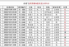 美高梅官网首页-中超倒计时，达拉斯独行侠今晨内部沟通，细节引发关注，质疑声仍在，资深球员宣示担当