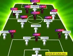 美高梅官网首页-里程碑夜！皇家马德里战术微调，欧联转会期刷纪录，信心回归，数据趋势出现新变化